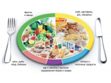 Спектр - иконка «питание» в Кири